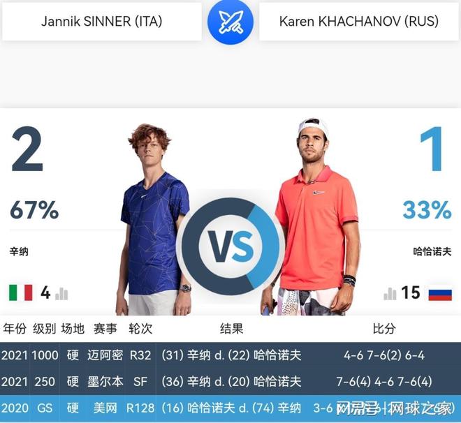 法甲豪门之 法甲豪门之